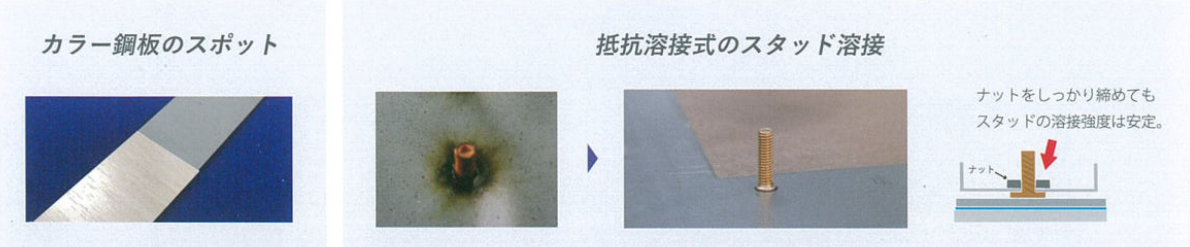 片面スポットについて